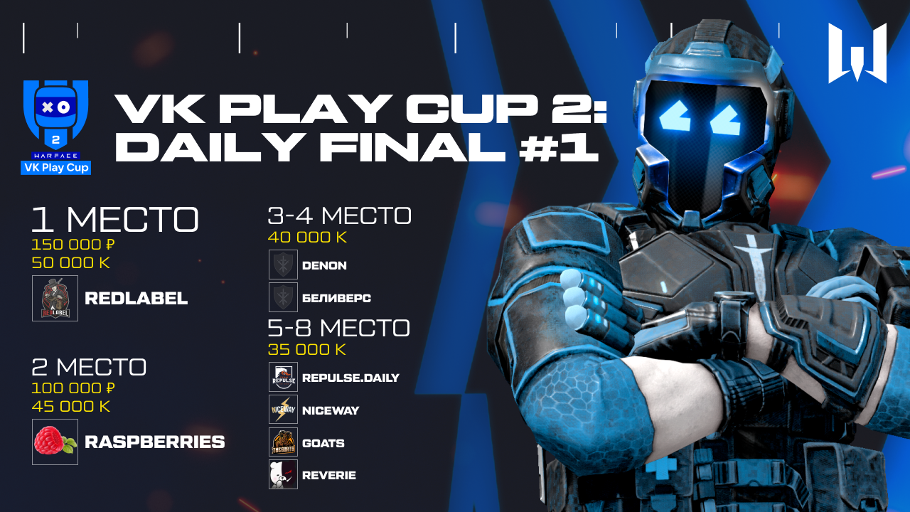 Play cup 2